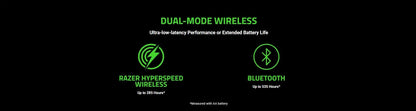 Mouse gaming wireless originale Razer Basilisk V3 X HyperSpeed personalizzabile, sensore ottico 18K, Chroma RGB, 9 comandi programmabili