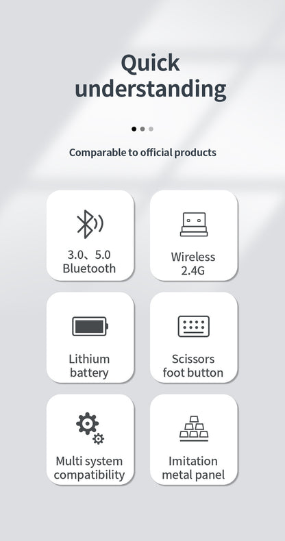 Wireless Keyboard Bluetooth 5.0&3.0&2.4G FN+1/2/3 Dual-Mode 350mAh Ultra Thin Keyboards for Laptop PC TV iPad Macbook Android