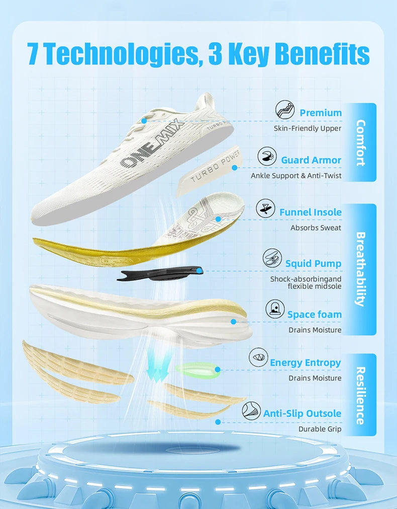 ONEMIX High Rebound Sneakers Comfortable Training Men Breathable Wear-resistant Sports Jogging Protection Running Shoes
