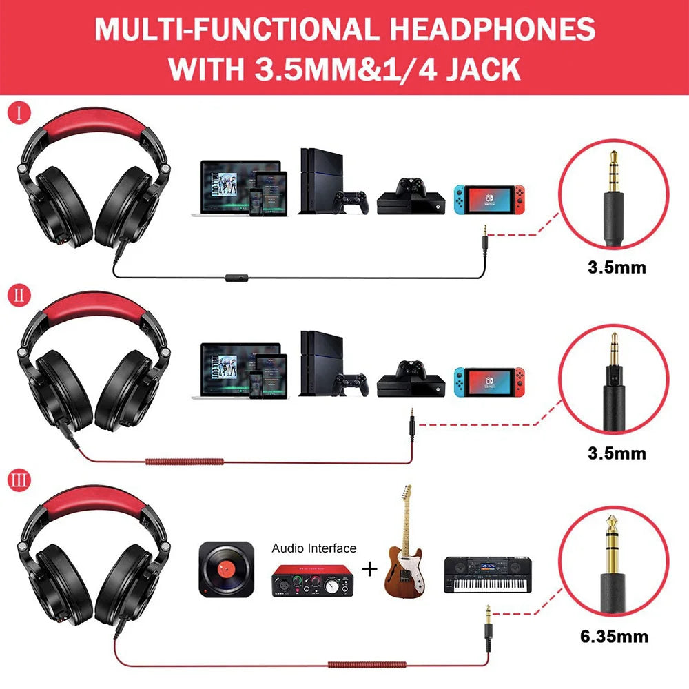 Auscultadores DJ de Estúdio Over-Ear com Fio OneOdio com Microfone – Headset de Mistura e Monitorização com Driver de 40mm para Gaming e Gravação