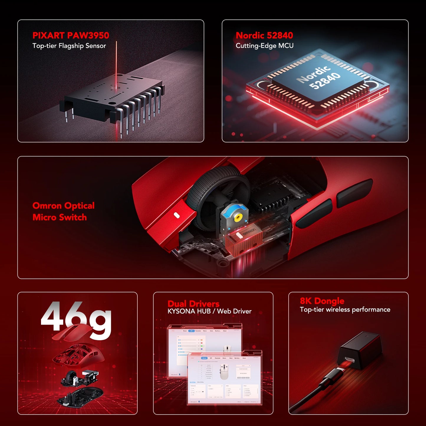 KYSONA Jupiter Series gamingmus – kablede/trådløse mus, 8Khz PAW3950-sensor, Bluetooth, 46g, genopladelig, webdriver til PC og bærbar