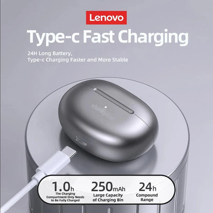 Lenovo LP5 Wireless Bluetooth Earbuds – Lenovo LP5 TWS Earbuds HiFi Stereo Sound, Lenovo LP5 Noise Cancelling Sports Waterproof Bluetooth 5.3 Earbuds with Mic, Lenovo LP5 Wireless Headphones