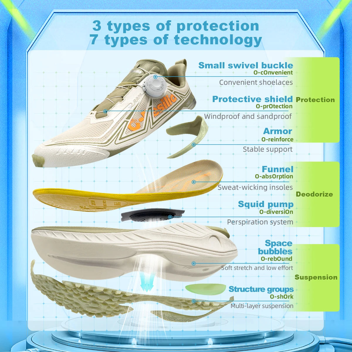 ONEMIX Sapatos Desportivos Casuais de Outono-Inverno para Viagens, Sapatos de Caminhada ao Ar Livre para Homem, Sapatos Leves e Antiderrapantes, Sapatos de Trekking para Homem