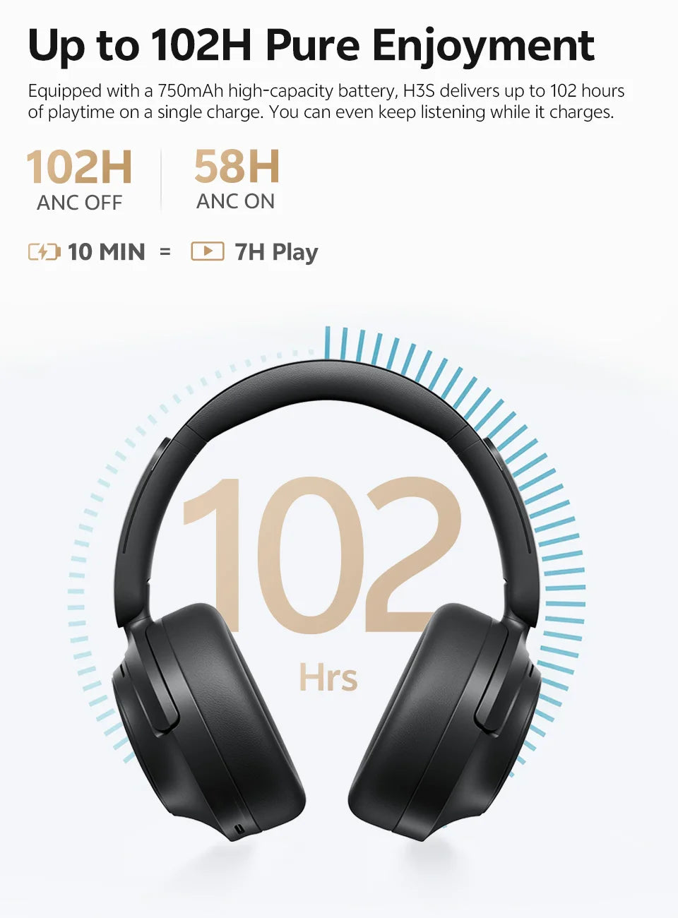 QCY H3S ANC Over-Ear Headphones Bluetooth 6.0 – Hi-Res LDAC Spatial Audio, -56dB Adaptive Noise Cancelling Wireless Headset