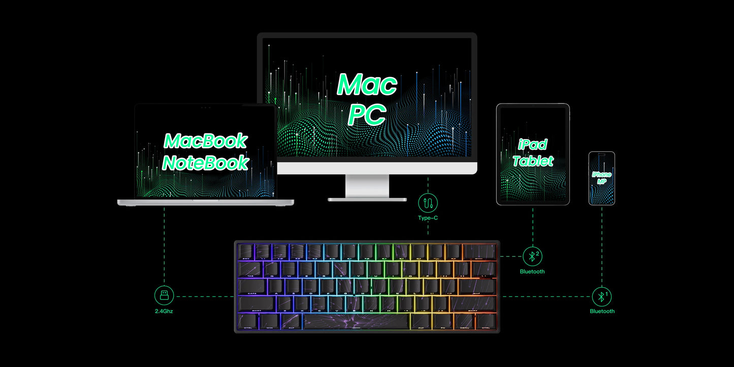 Tastiera meccanica Akko MonsGeek FUN60 con switch magnetici, 60%, tastiera gaming Rapid Trigger 0.01mm, 8K, ARGB, HE/TMR, custom