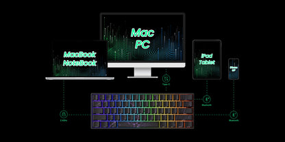 Tastiera meccanica Akko MonsGeek FUN60 con switch magnetici, 60%, tastiera gaming Rapid Trigger 0.01mm, 8K, ARGB, HE/TMR, custom