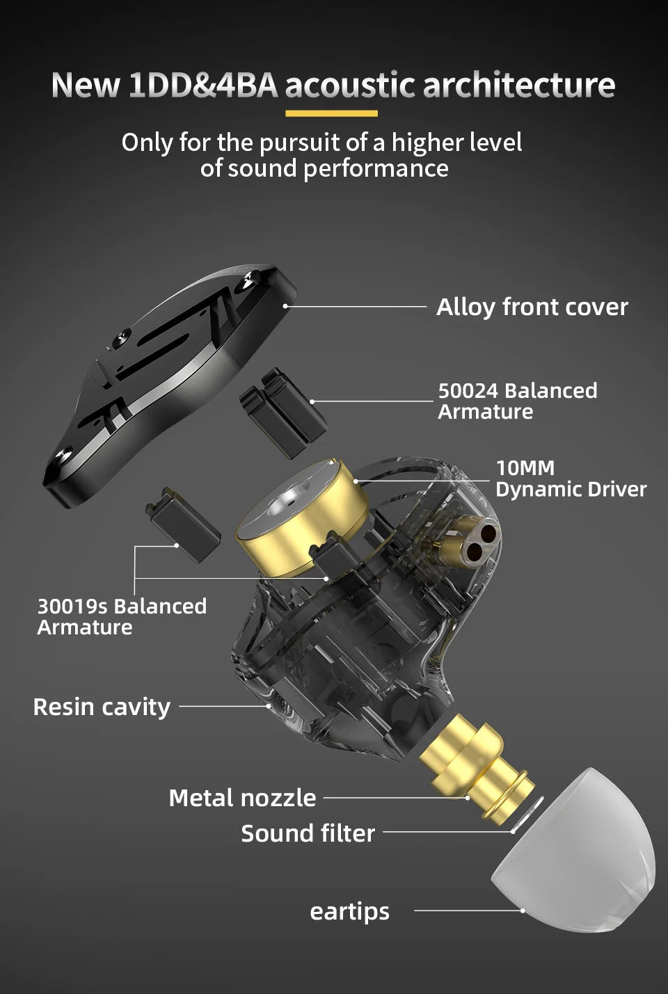 KZ ZS10 PRO X HiFi Hybrid Driver Earphones Metal In-Ear Monitor Headphones with Bass, Detachable Cable, Noise Isolation, and Microphone