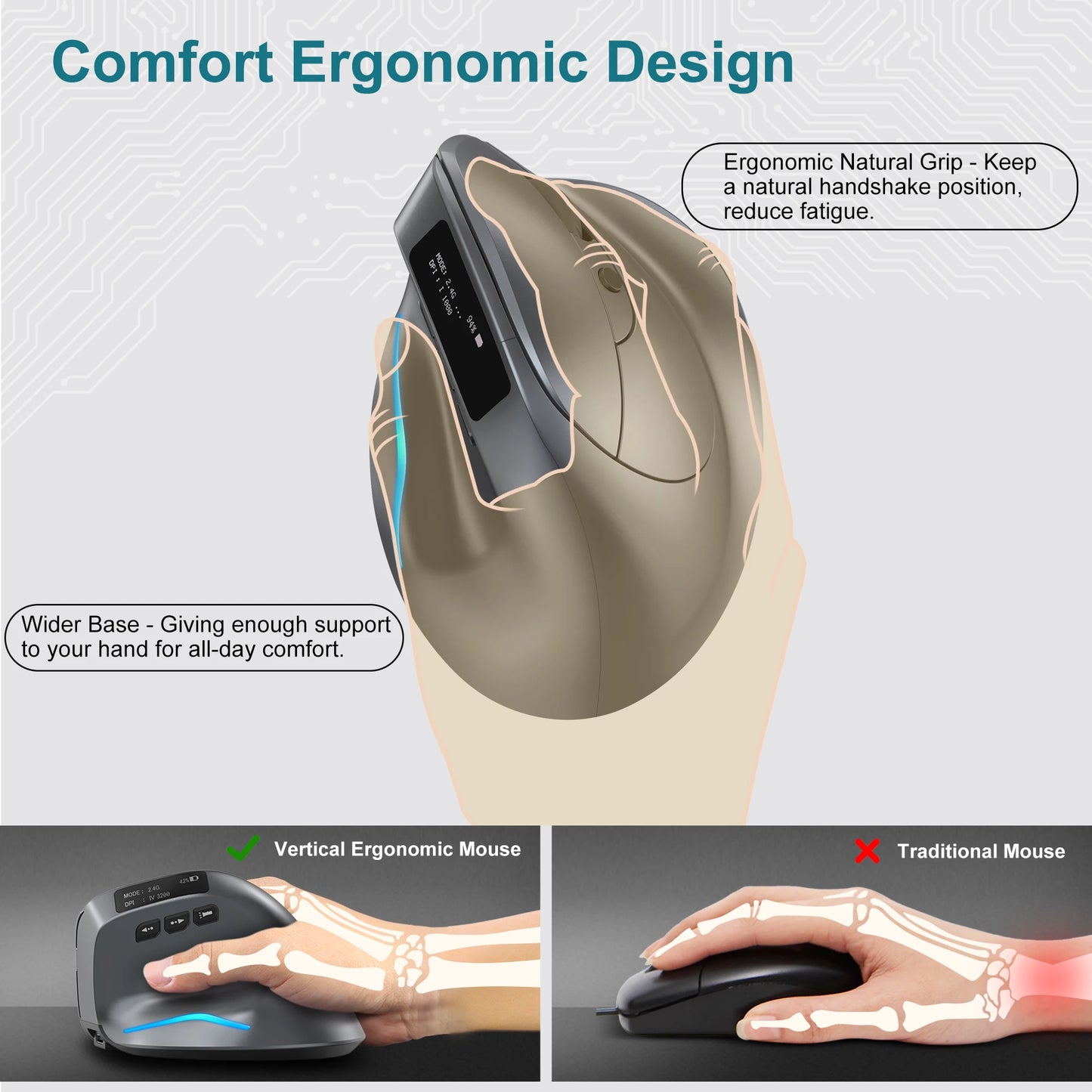 Lefon F26C Vertical Mouse Wireless with OLED Screen Bluetooth Ergonomic Mouse Optical Rechargeable Gaming Mice for PC Laptop