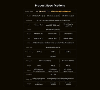 ATK Blazing Sky X1 V2 Ultimate Dual Mode trådløs mus, letvægtsdesign, PAW3950 Ultra, Dual 8K HZ, lav latenstid, tilpasset ergonomisk mus