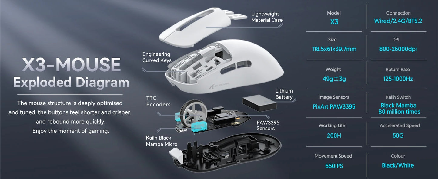 Mouse gaming wireless leggero ATTACK SHARK X3, 49g, tri-mode, sensore PAW3395 da 26K DPI, autonomia di 200h, 5 pulsanti programmabili