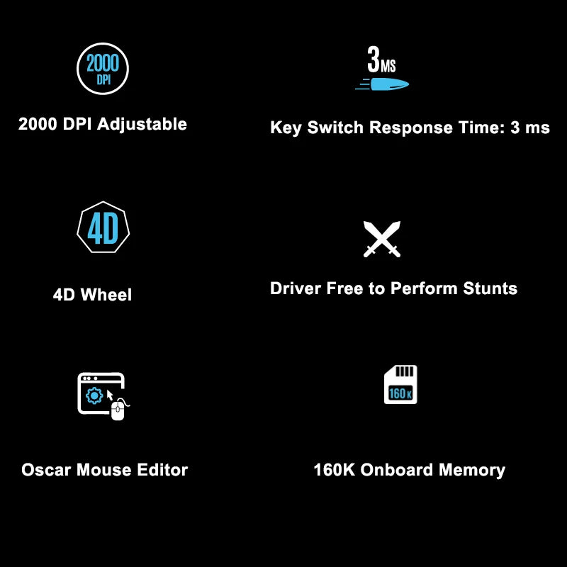 Rato Gaming A4TECH X7 X-710BK Oscar, 2000DPI, 1000HZ, roda 4D, memória integrada de 160K, Oscar Mouse Editor, sem driver
