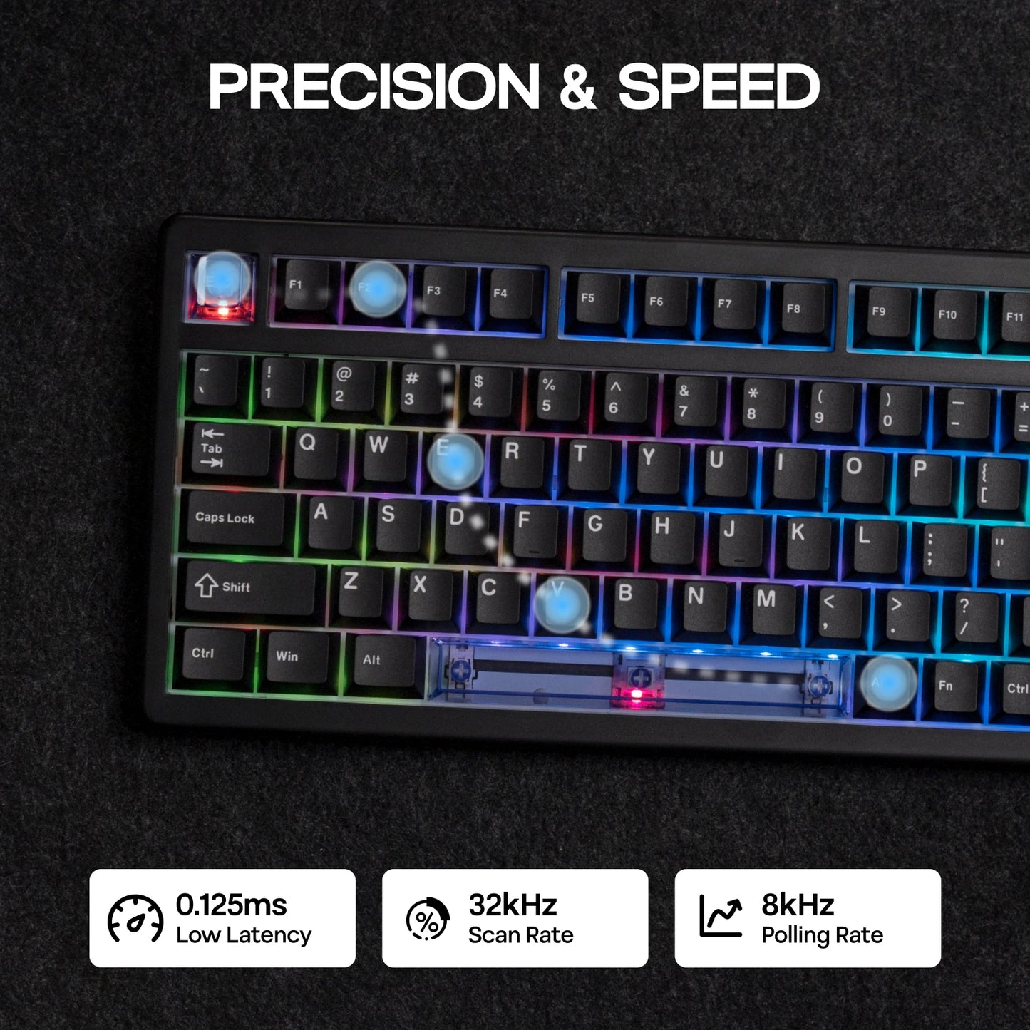 EPOMAKER HE80 75% US-QWERTY-Layout Hot-Swap Creamy Gasket kabelgebundene magnetische Hall-Effekt-Mechaniktastatur DKS SOCD für PC/Mac
