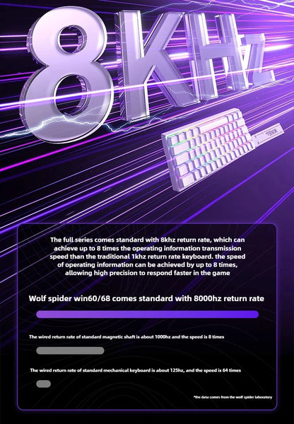 Aula Win60He Magnetic Switch Keyboard Wired Win 60 HE Mechanical Keyboard Esports Gamer Win68 Keyboards Custom Win60 He Gifts