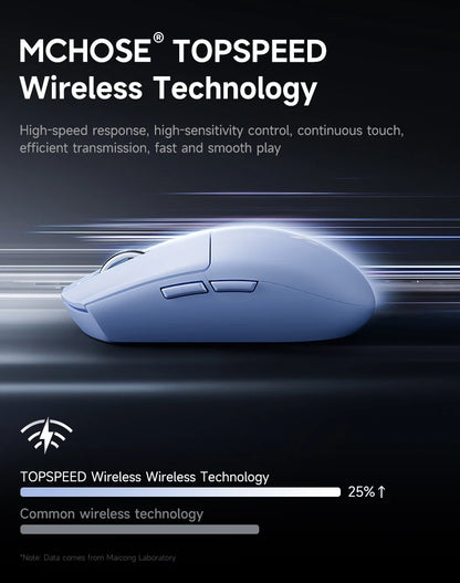 MCHOSE G3 V2 Pro/Ultra Lightweight E-sports Mouse Three mode Gaming office wireless Bluetooth PAW3395 Fully self-developed