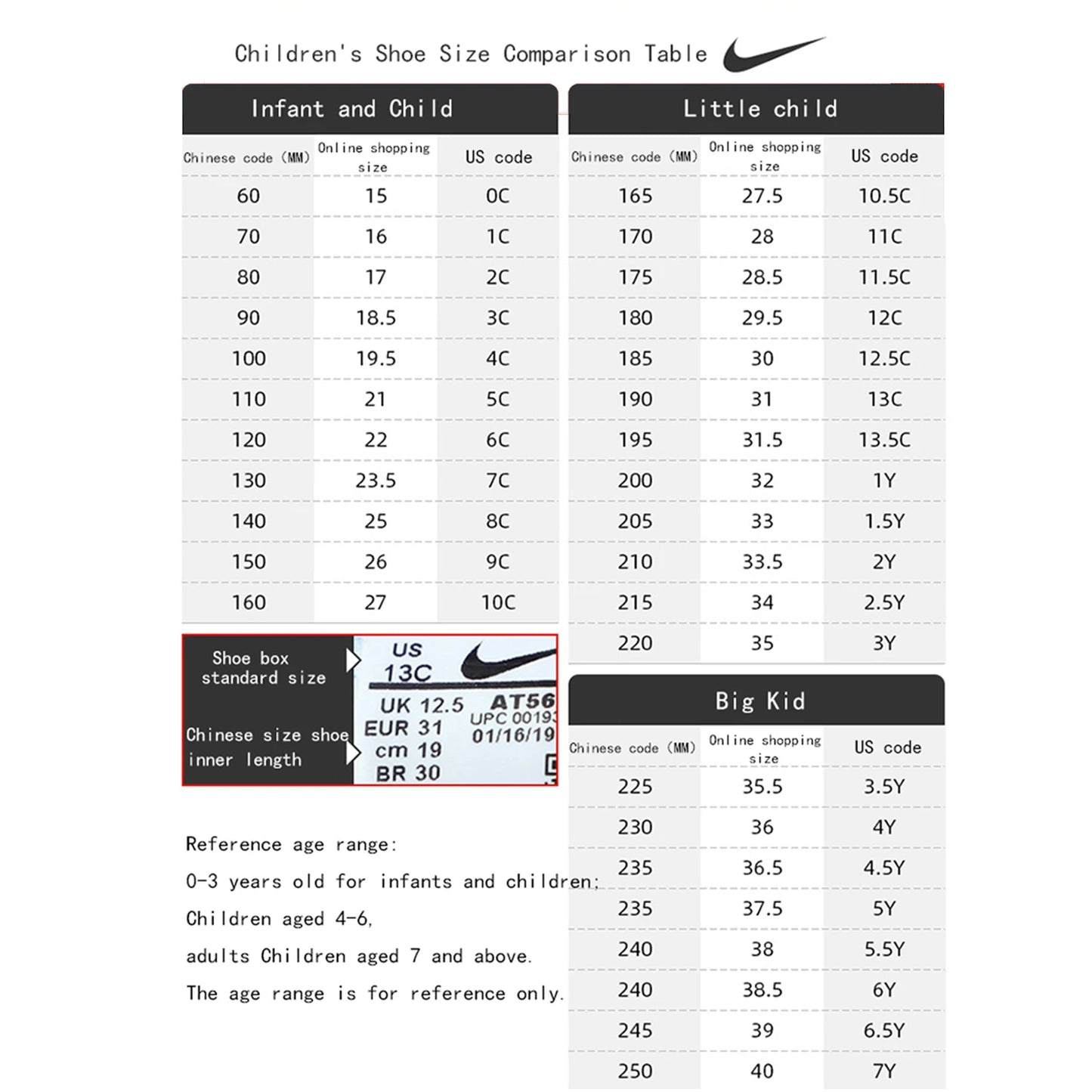Nike Women's Shoes V5 Rnr (Gs) Casual Shoes for Teenagers, Lightweight, Comfortable, Cushioning Running Shoes Hq6411-103
