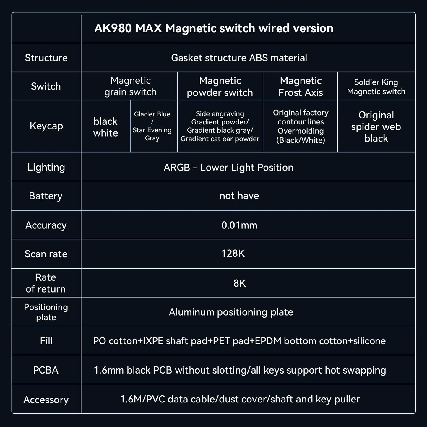AJAZZ AK980 MAX Wired Magnetic Switch Keyboard 0.01mm 8K Mechanical Keyboards Hot Swap ARGB E-sports Games Customized Keyboard