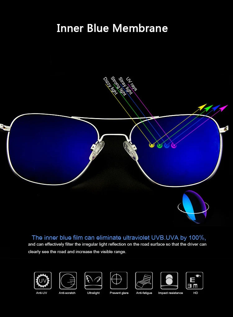 RE Sunglasses Man American Army Military Aviation Pilot Sun Glasses Glass Lens Woman Luxury Brand Vintage Metal Titanium Frame