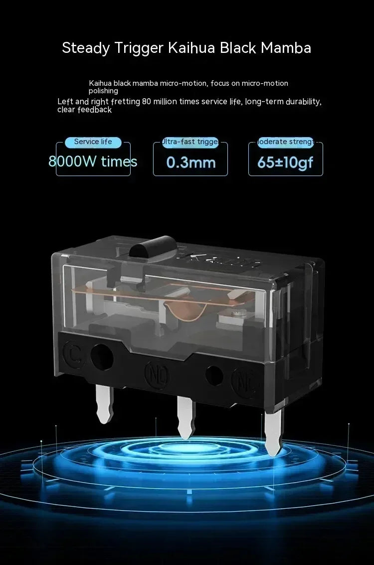 Metaphyuni Metapanda P1 Wireless Mouse P1 Pro Max Paw3395 Low Latency Lightweight E-Sports Gaming Mouse Ergonomics PC Gamer Gift