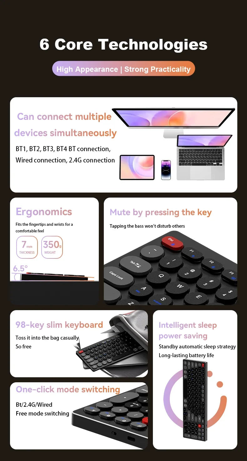 98-Key Ultra-Thin Silent Keyboard with Scissor-Switch, Tri-Mode BT/2.4G/Type-C Connectivity&Ergonomic Design For Typing