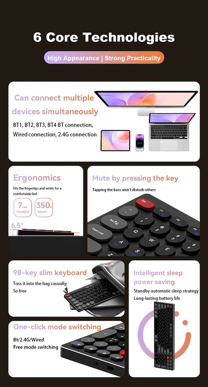 98-Key Ultra-Thin Silent Keyboard with Scissor-Switch, Tri-Mode BT/2.4G/Type-C Connectivity&Ergonomic Design For Typing