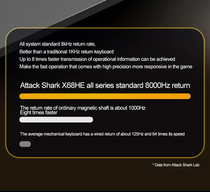 Magnetic Gaming Keyboard ATTACK SHARK X68HE X68PRO HE and FREEWOLF F68 Wired F68Pro Wireless for Pro Gaming 0.01mm Rapid Trigg