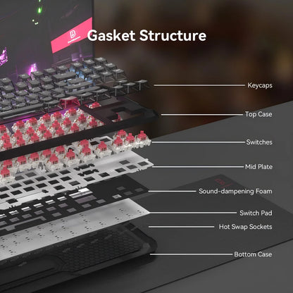 DarKBeacon RGB 87 Tasten kompaktes TKL-Keyboard, USB-kabelgebunden, Hot-Swappable, leise mechanische Tastatur für Windows-Laptop, PC, Gaming und Arbeit