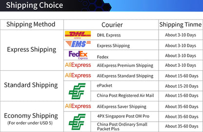 Ergonomic 2.4GHz Wireless BT RGB Mouse Dual Mode Laptop Desktop Office Silent Wireless Vertical Gaming Mouse