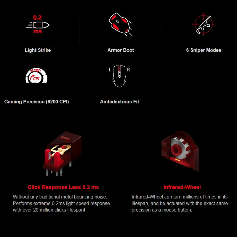A4Tech Bloody A60 Gaming Mouse,RGB Mouse,Drag Click , 6200 CPI, 8 Macro Keys, X'Glide Metal Boot, 1000 Hz Adjustable
