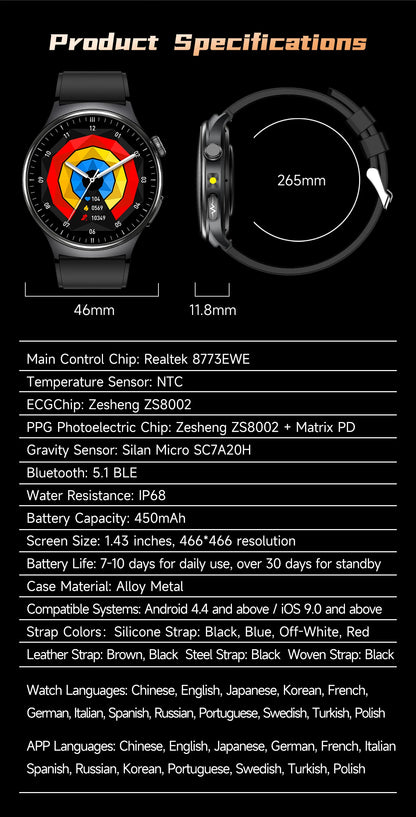 2026 AI Health Smartwatch ECG + PPG, Blood Pressure, Uric Acid & Body Fat Monitoring, AMOLED Display & Bluetooth Calling