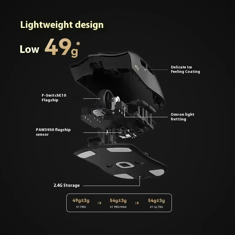 ATK Blazing Sky X1/X1V2 Mouse Gamer Wireless 8K Low Latency Lightweight FPS Liekong E-sports Gaming Mouse Custom Pc Accessories