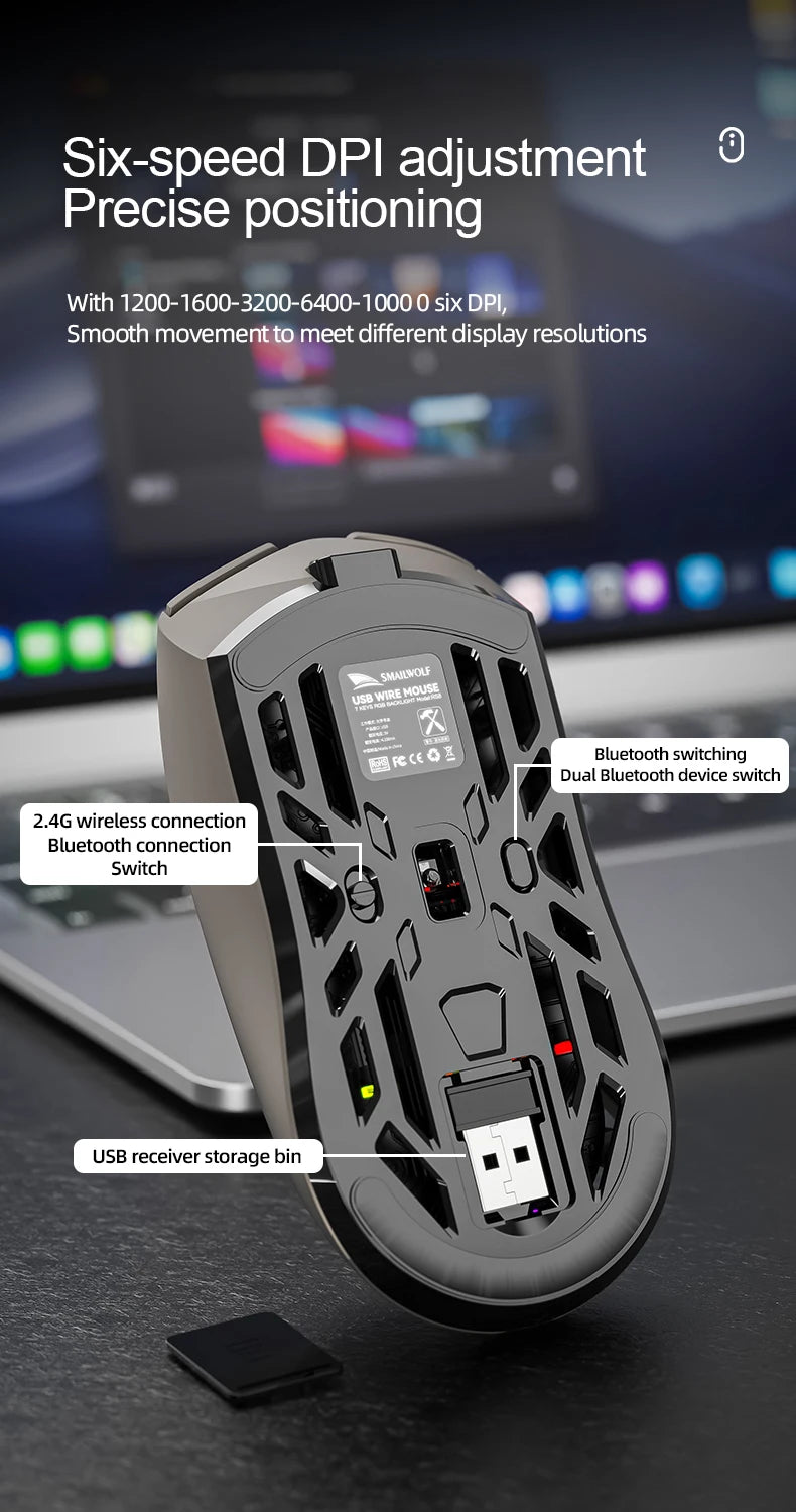 SMAILWOLF RS8 Gaming Mouse Bluetooth Wireless Three-mode Lightweight Hollow Design 1K Return Computer Long Battery Life