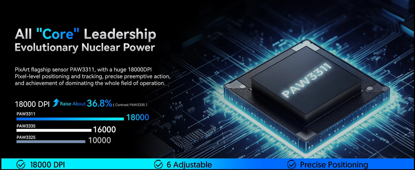 Mysz gamingowa ATTACK SHARK R1 Tri-mode, sensor PixArt PAW3311, 18000 DPI, 1000hz, ultralekka 59g, do dużych dłoni, do PC/Mac