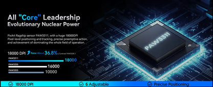 Mysz gamingowa ATTACK SHARK R1 Tri-mode, sensor PixArt PAW3311, 18000 DPI, 1000hz, ultralekka 59g, do dużych dłoni, do PC/Mac