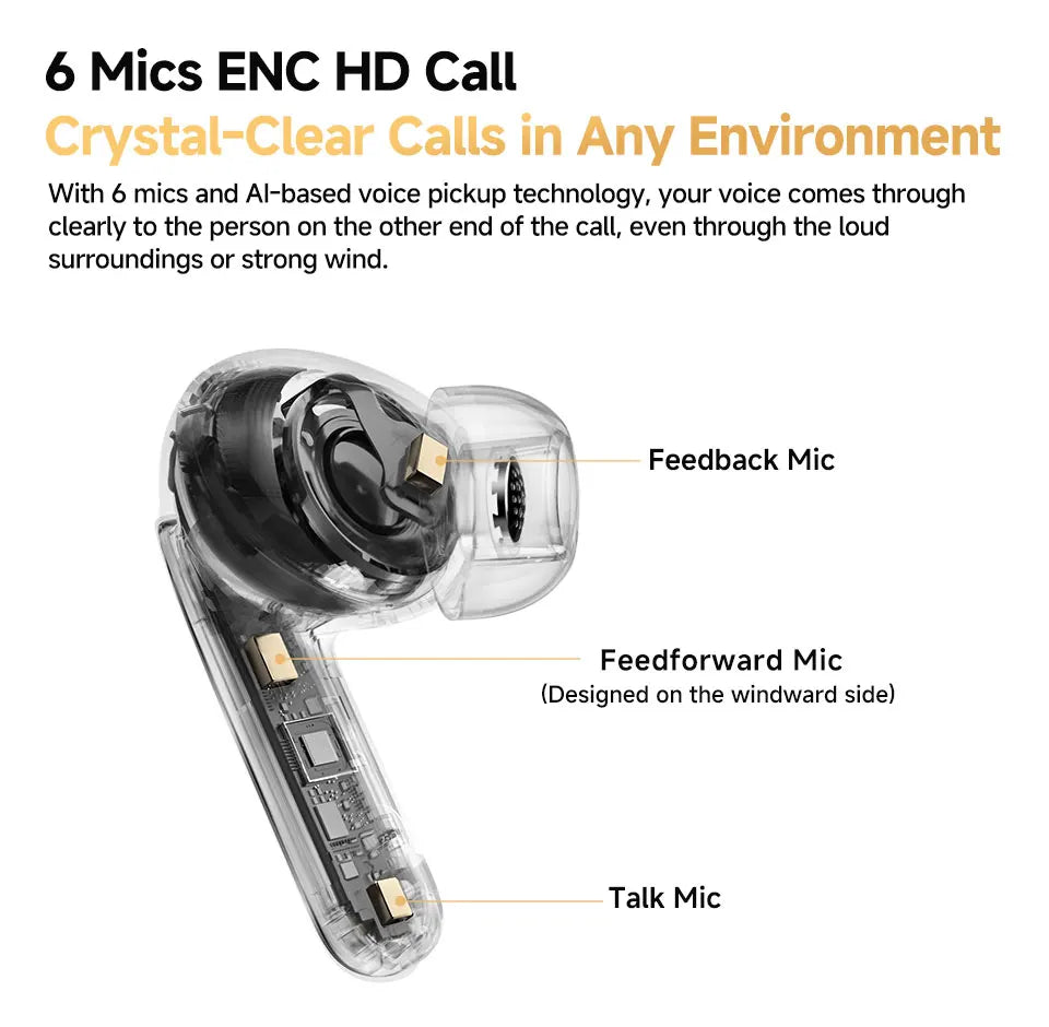 QCY MeloBuds Pro Adaptive Hybrid Active Noise Cancelling Wireless Earbuds – 46dB ANC, Bluetooth 5.3, LDAC Hi-Res Audio, 34H Playtime