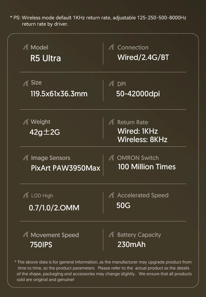 ATTACK SHARK R5 ULTRA Kabellose Gaming-Maus – 8K Polling, PAW3950MAX-Sensor, 42,000 DPI, ultraleicht aus Carbonfaser für Pro-Esport