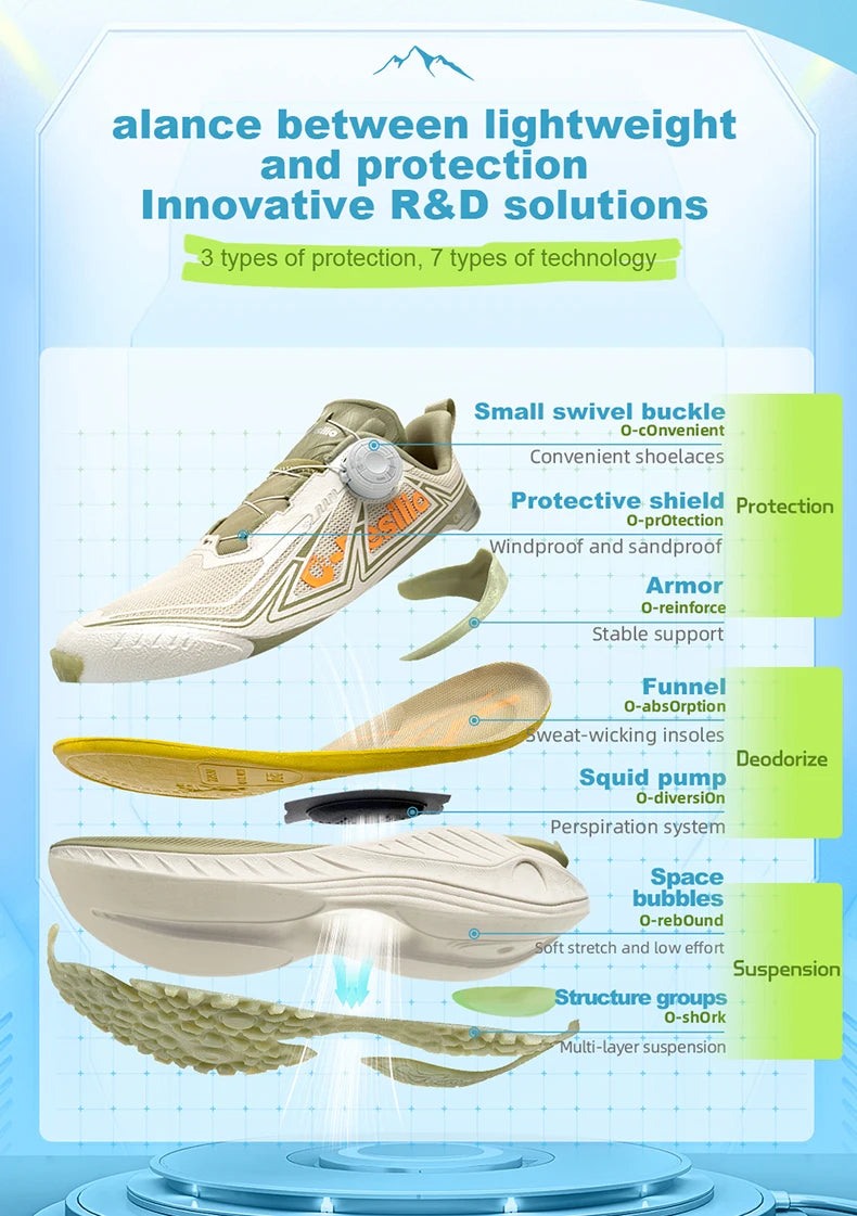 ONEMIX Sapatos Desportivos Casuais de Outono-Inverno para Viagens, Sapatos de Caminhada ao Ar Livre para Homem, Sapatos Leves e Antiderrapantes, Sapatos de Trekking para Homem