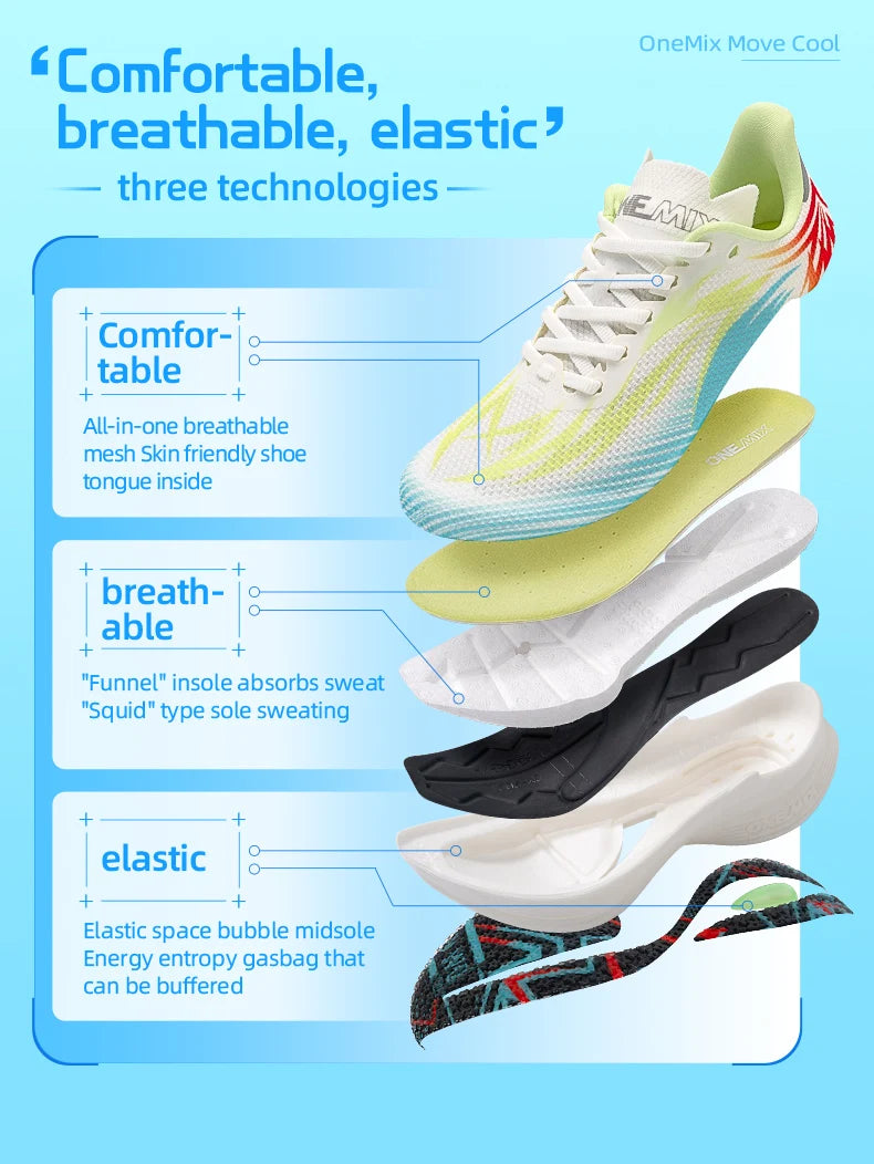 ONEMIX 2025 Scarpe sportive da running uomo donna con piastra in carbonio, traspiranti, ammortizzate, antiscivolo, PB, leggere, a rimbalzo