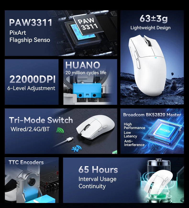 ATTACK SHARK X11SE vezeték nélküli gamer egér, három üzemmódú, 63g szuperkönnyű kialakítás PAW3311 érzékelővel, 22000 DPI, 300mAh akkumulátor, kettős driver
