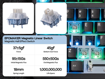 EPOMAKER HE80 75% US-QWERTY-Layout Hot-Swap Creamy Gasket kabelgebundene magnetische Hall-Effekt-Mechaniktastatur DKS SOCD für PC/Mac