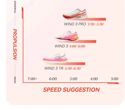 QIAODAN WIND 3TR Men's Marathon Running Shoes 2026 Thick Sole Cushioning Sport Shoes Male Gym Lightweight Sneakers QDB023252297