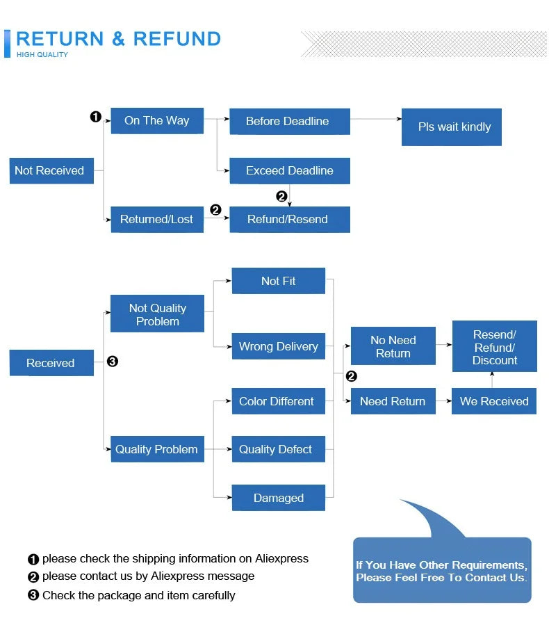 GMK87 Wireless Hot-Swappable Mechanical Keyboard Bluetooth/2.4g With Display Screen and Volume Rotary Button for Games and Work
