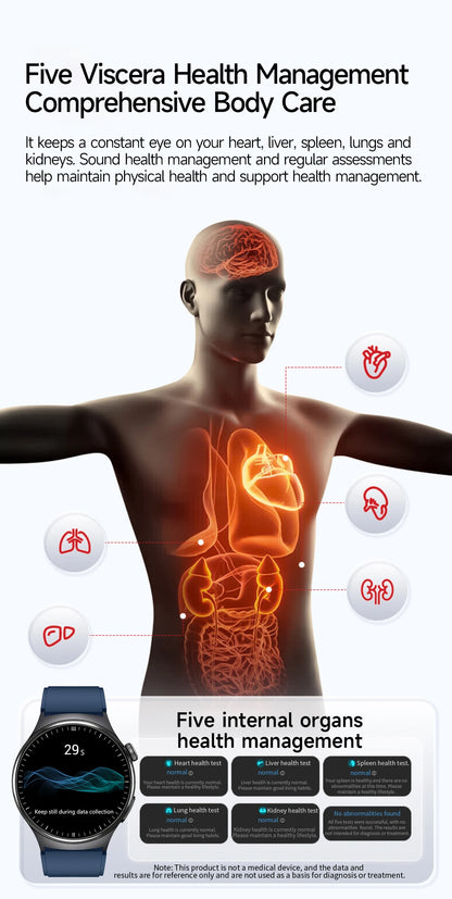 2026 AI Health Smartwatch ECG + PPG, Blood Pressure, Uric Acid & Body Fat Monitoring, AMOLED Display & Bluetooth Calling