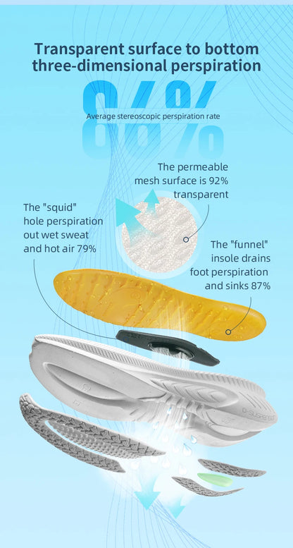 Zapatillas de running ONEMIX para hombre: zapatillas deportivas para fitness al aire libre, antideslizantes, con amortiguación, ultraligeras, con sujeción y cómodas. Zapatillas deportivas para hombre.