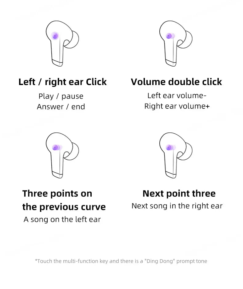 Lenovo LP5 Wireless Bluetooth Earbuds – Lenovo LP5 TWS Earbuds HiFi Stereo Sound, Lenovo LP5 Noise Cancelling Sports Waterproof Bluetooth 5.3 Earbuds with Mic, Lenovo LP5 Wireless Headphones