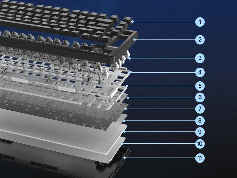 EPOMAKER HE80 75% US-QWERTY-Layout Hot-Swap Creamy Gasket kabelgebundene magnetische Hall-Effekt-Mechaniktastatur DKS SOCD für PC/Mac