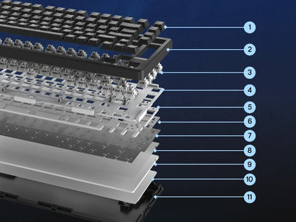 EPOMAKER HE80 75% US-QWERTY-Layout Hot-Swap Creamy Gasket kabelgebundene magnetische mechanische Tastatur mit Hall-Effekt, DKS SOCD für PC/Mac