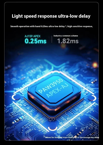 AJAZZ AJ159 APEX Maus Tri-Mode Wireless 8K PAW3950 Sensor Low Latency Gaming-Maus mit Ladestation, anpassbar, leicht, für PC-Gamer