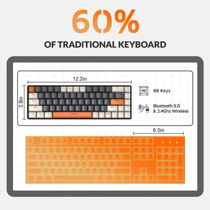 Teclado Mecânico Sem Fios RK68 60%, Bluetooth 5.0/2.4GHz com Recetor 2 em 1 de Modo Duplo, Teclado Gaming de 68 Teclas Hot-Swappable