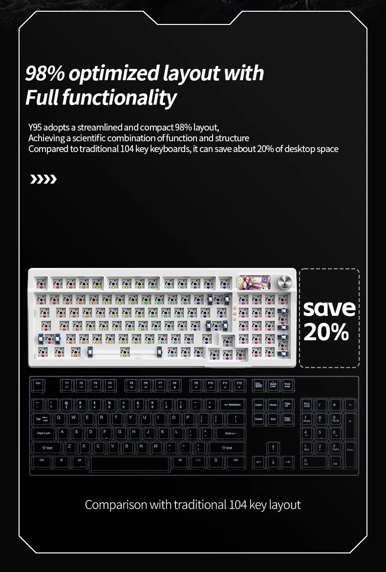 YINDIAOY95 Mechanical Keyboard KIT With Display Screen RGB Backlit Gasket Structure Gaming Hot Swap Keyboard for Customized