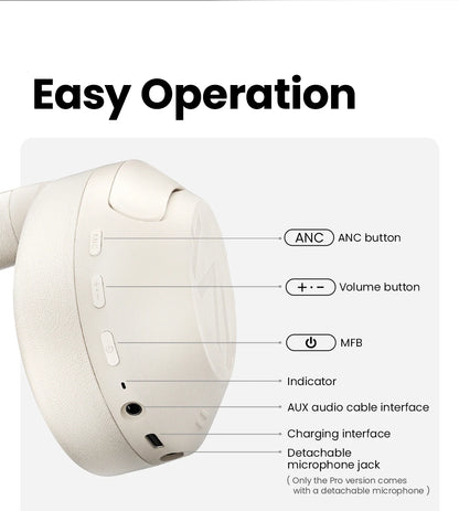 HAYLOU S30 Wireless Bluetooth 5.4 Headphones – 43dB Adaptive Noise Cancelling ANC Headset, 40mm Drivers, 80H Playtime, Hi-Res Audio Over-Ear Headphones